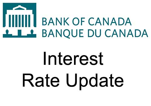 Bank of Canada will hold current level of policy rate until inflation objective is sustainably achieved, continues quantitative easing